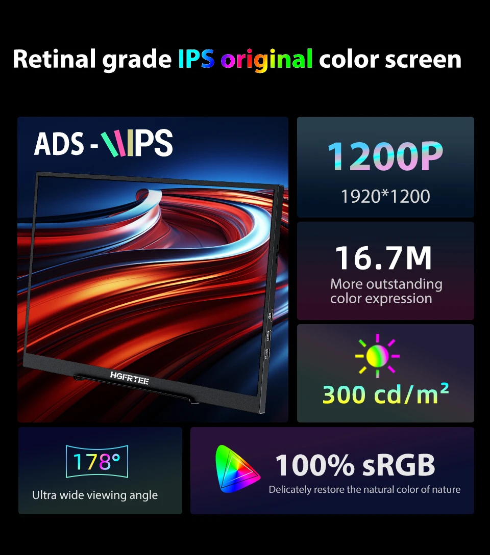 HGFRTEE 16 inch Portable Monitor 100%sRGB FHD 60HZ Laptop Monitor VESA Hole Eye Care External Second Screen for PC Phone MAC