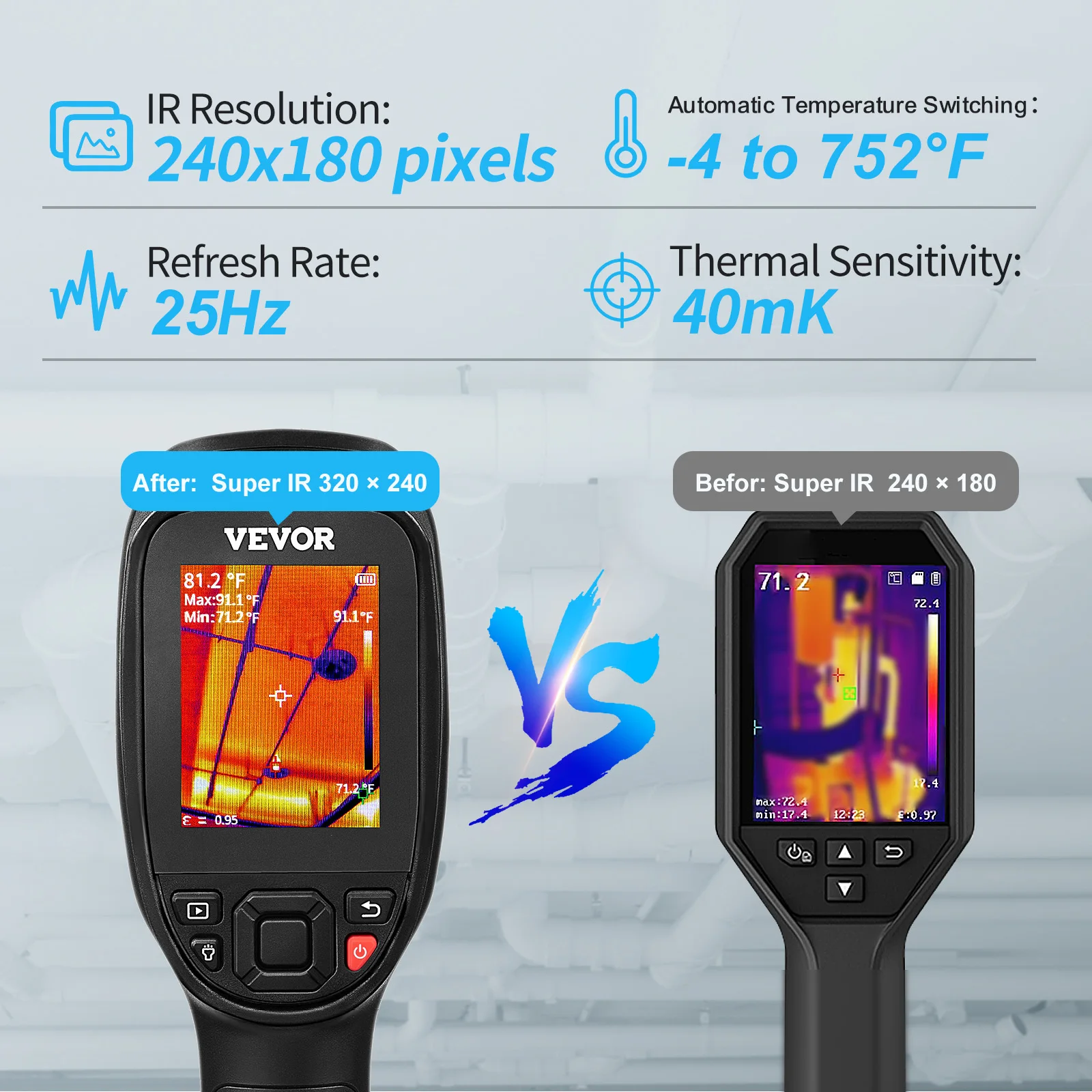 SucceBuy Thermal Imaging Camera 240x180/384 x 288IR High Resolution Professional Infrared Thermal Imager for Repair Pipeline Detection PCB