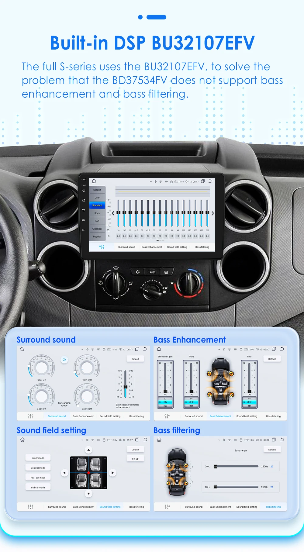 OSSURET CarPlay Android Car Radio For Citroen Berlingo B9 Peugeot Partner 2008 -2019 Car Multimedia Player GPS 2din 4G autoradio