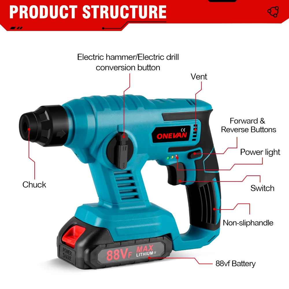 ONEVAN 1000W 3600RPM Electric Rotary Hammer Rechargeable Electric Hammer Impact Drill Woodworking Tools For Makita Battery Pin