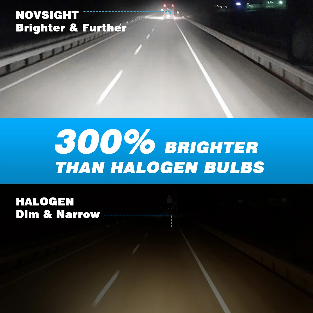 NOVSIGHT N57 H7 Super Bright Lamps H4 H11 H8 H9 H1 9005 HB3 9006 HB4 880 881 Mini Size 50W 10000LM Headlamp 6500K White Fog Lamp