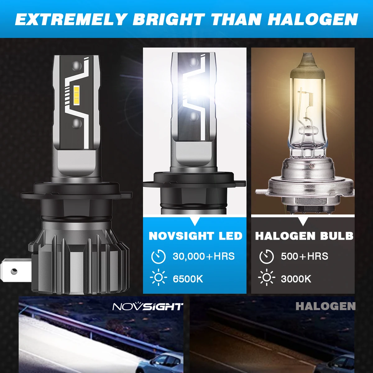 NOVSIGHT N57 H7 Super Bright Lamps H4 H11 H8 H9 H1 9005 HB3 9006 HB4 880 881 Mini Size 50W 10000LM Headlamp 6500K White Fog Lamp