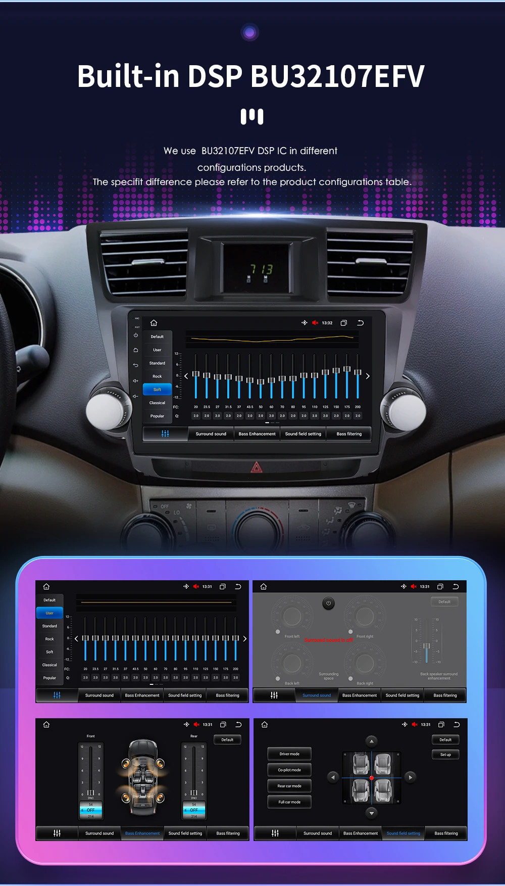 Wireless CarPlay Android Auto Car Radio For Toyota Highlander 2007-2013 Car Multimedia Player GPS Wifi 4G 2din autoradio RDS
