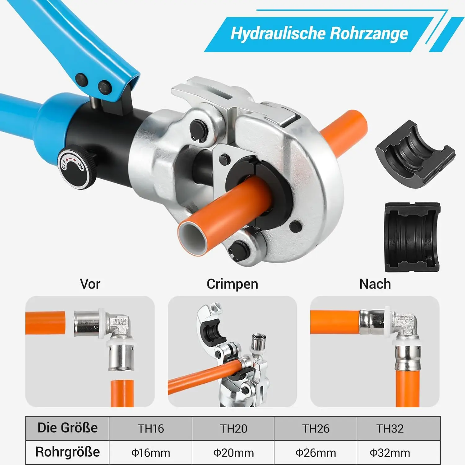 TLGREEN Hydraulic Pipe Crimping Tool with TH16 20 26 32mm Shapes with 360° Rotating Head 16T for Copper/Alu Plastic/Pex/PB Pipe