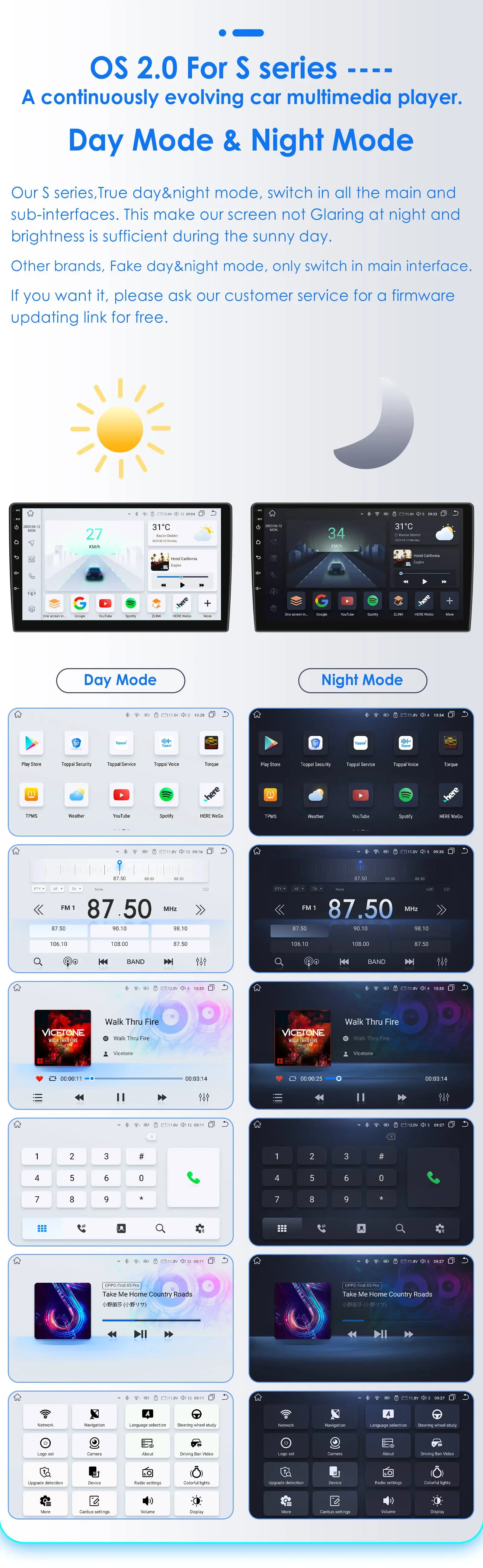 10.1" HIZPO 1Din Universal Android Auto Car Radio 360° Rotatable Screen Multimedia Headunit 4G CarPlay RDS DSP GPS Navi