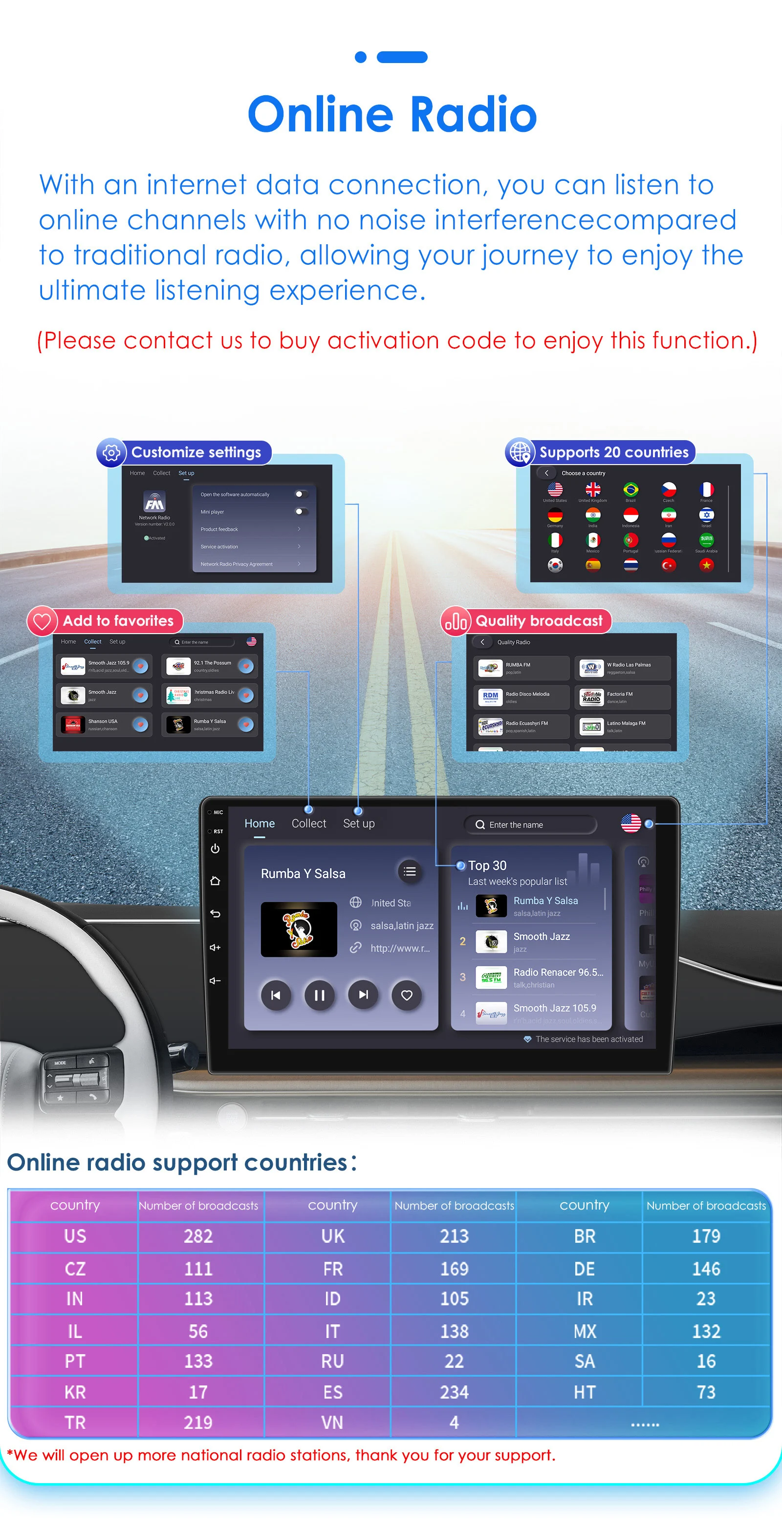 Hizpo Android 13 Auto Radio for Audi A3 8P 2003-2011 S3 RS3 Sportback Carplay Car Multimedia RDS GPS No 2din Autoradio 8+128G BT