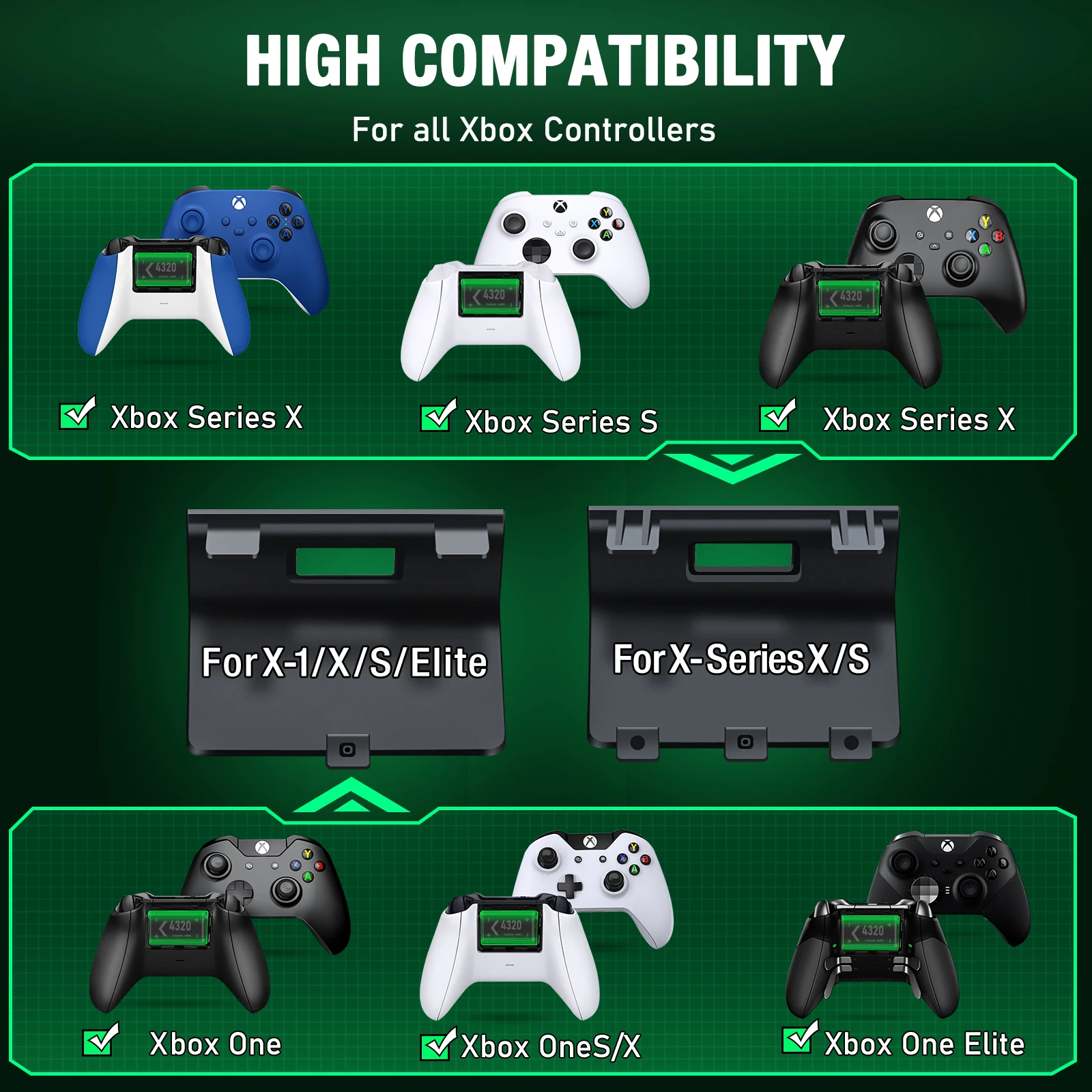 2 Packs 4320mWh Rechargeable Battery for Xbox Series X/S/One/Elite/Core Controller Charger Station