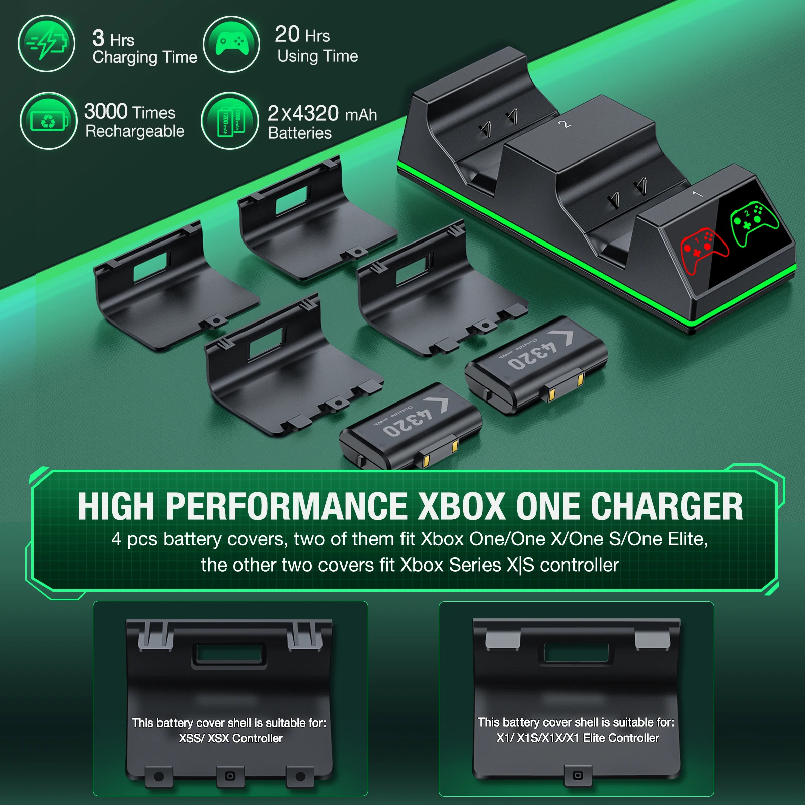 2 Packs 4320mWh Rechargeable Battery for Xbox Series X/S/One/Elite/Core Controller Charger Station