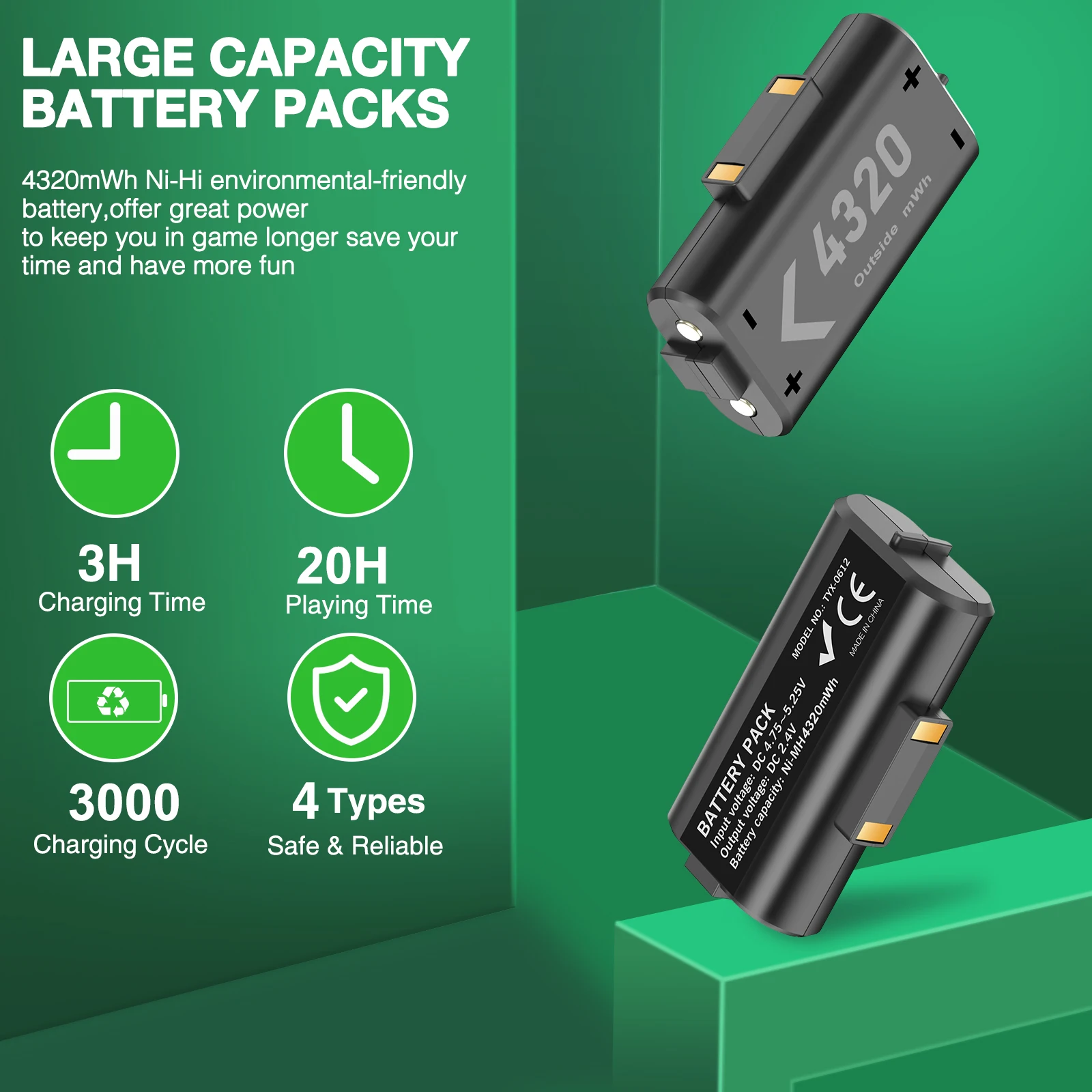 2 Packs 4320mWh Rechargeable Battery for Xbox Series X/S/One/Elite/Core Controller Charger Station