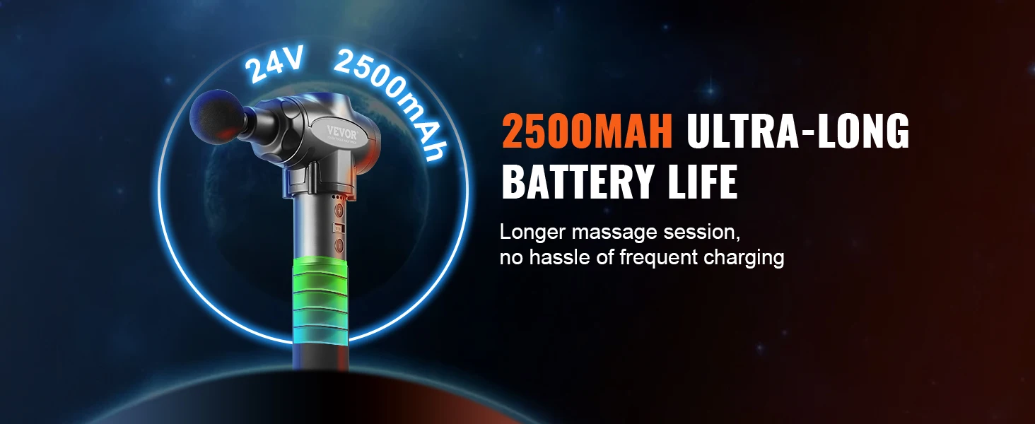 SucceBuy Massage Gun Deep Tissue Percussion Muscle Massager for Athletes Electric Massage Gun for Pain Relief Muscle Relaxation