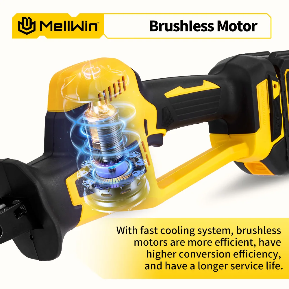 MELLWIN 3600W Brushless Electric Reciprocating Saw 12000SPM Wood Metal Pipe Cutting Sabre Saw Tool For Makita 18V Battery Pin