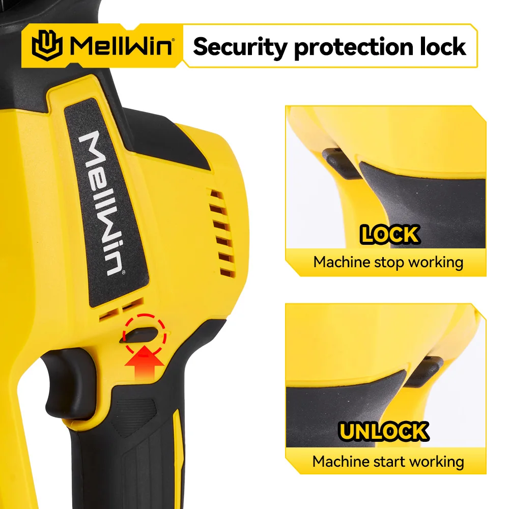 MELLWIN 3600W Brushless Electric Reciprocating Saw 12000SPM Wood Metal Pipe Cutting Sabre Saw Tool For Makita 18V Battery Pin