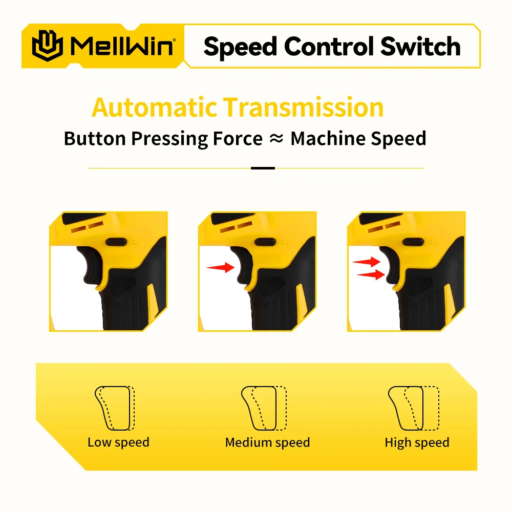 MELLWIN 3600W Brushless Electric Reciprocating Saw 12000SPM Wood Metal Pipe Cutting Sabre Saw Tool For Makita 18V Battery Pin