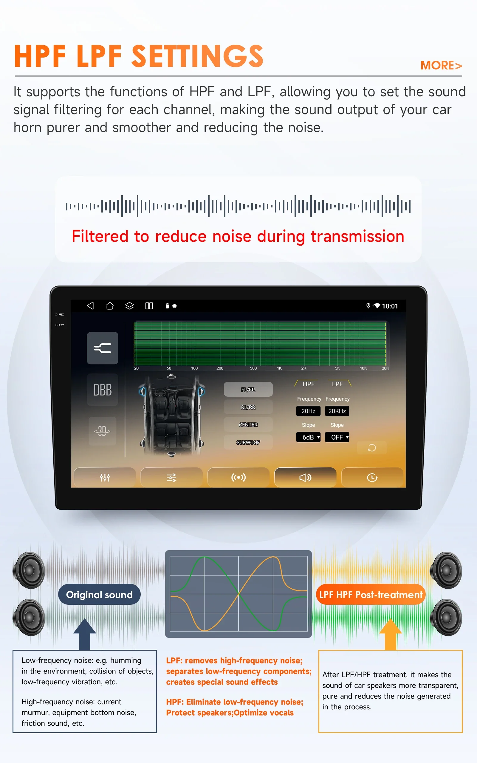 CarPlay Android Car Radio For Ford Fiesta 2009-2017 Car Multimedia Video Player GPS Intelligent Screen 2Din autoradio 360camera