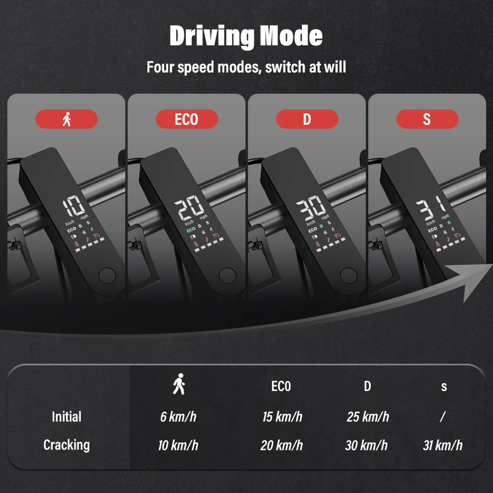 W5/W3 City Electric Scooter 8.5 Inch Tire 36V7.8Ah Max Speed 25km/h Range 24-34km Dual Brake With APP Electric Scooters