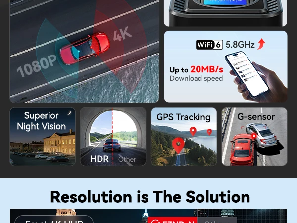 REDTIGER F7NP 4K+1080P Dash Camera for Cars 3.18” IPS Screen Built-in WiFi GPS Mini Dash Cam Recorder Dvr for 24H Parking Mode