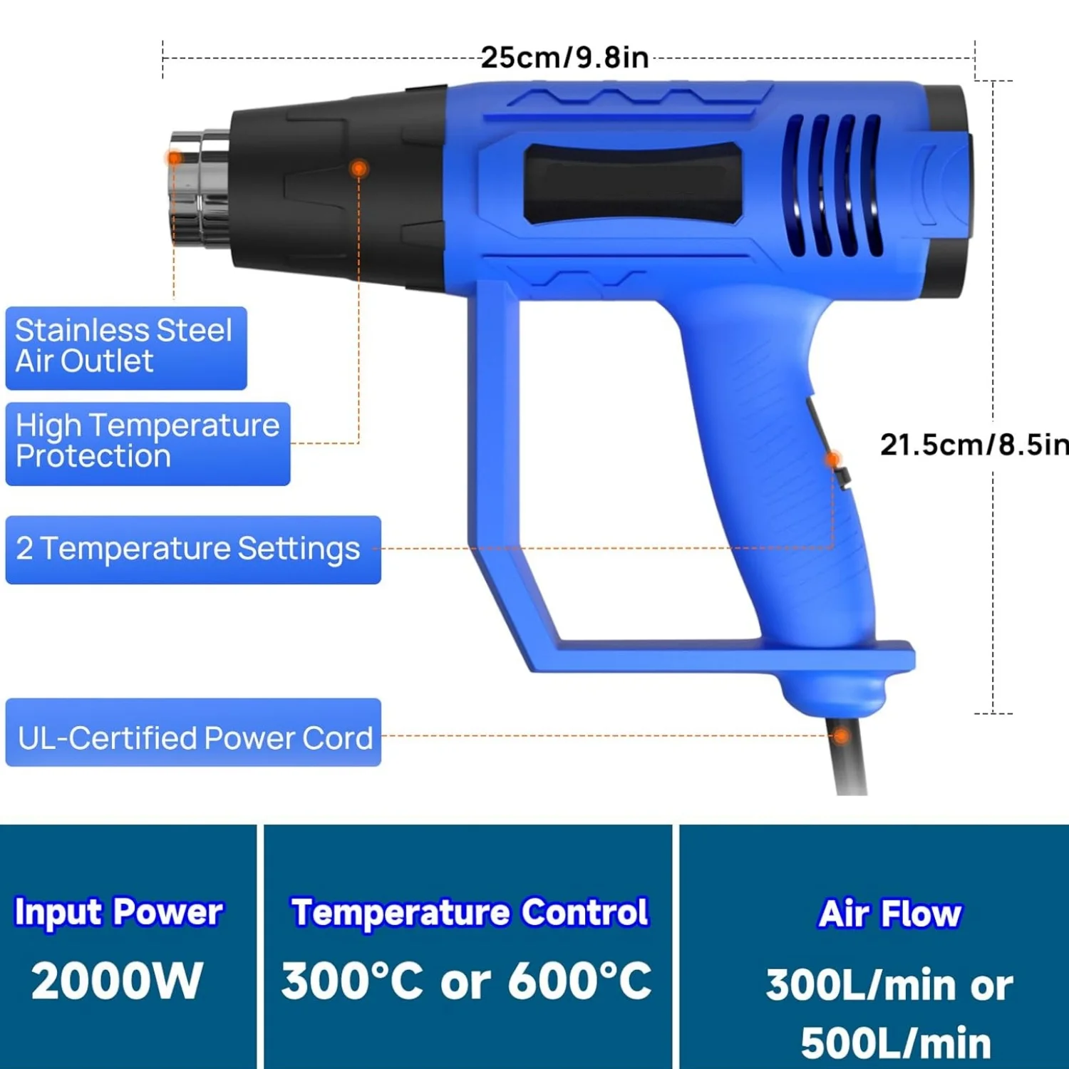 BRIEFNESS Electric Heat Gun Kit 2 temperature modes (300/600°C) Stripping Paint Defrosting and Shrinking Tubing 3 Nozzles