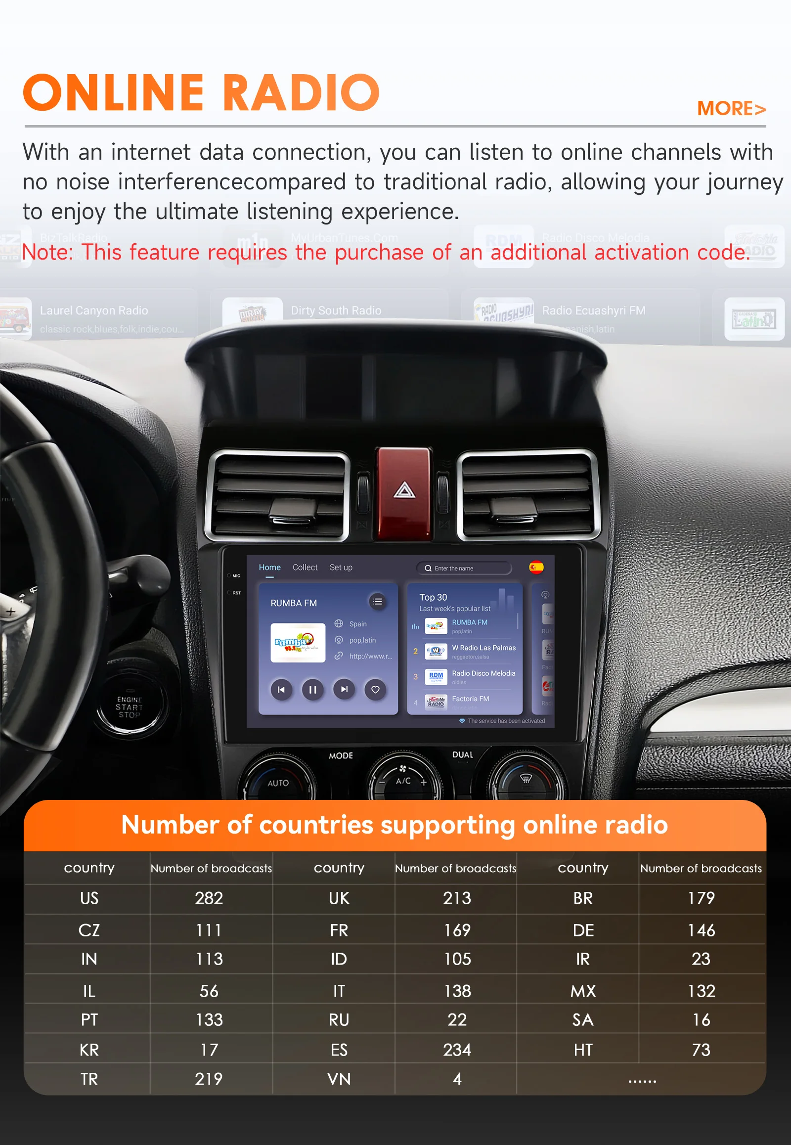 Hizpo Android 14 Car Radio For Subaru Forester WRX and STI XV Crosstrek Impreza 2015 - 2018 Autoradio Multimedia GPS Carplay RDS