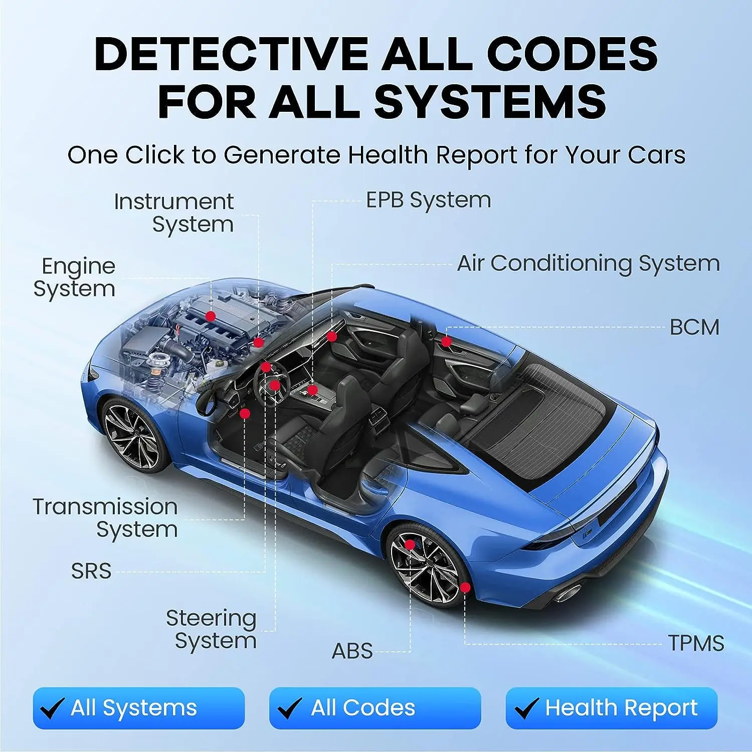 MUCAR BT200 PRO OBD2 Bluetooth Scanner Car Diagnostic Tools Oil SAS Reset Auto VIN Scan Code Reader Full System Free Diagnose