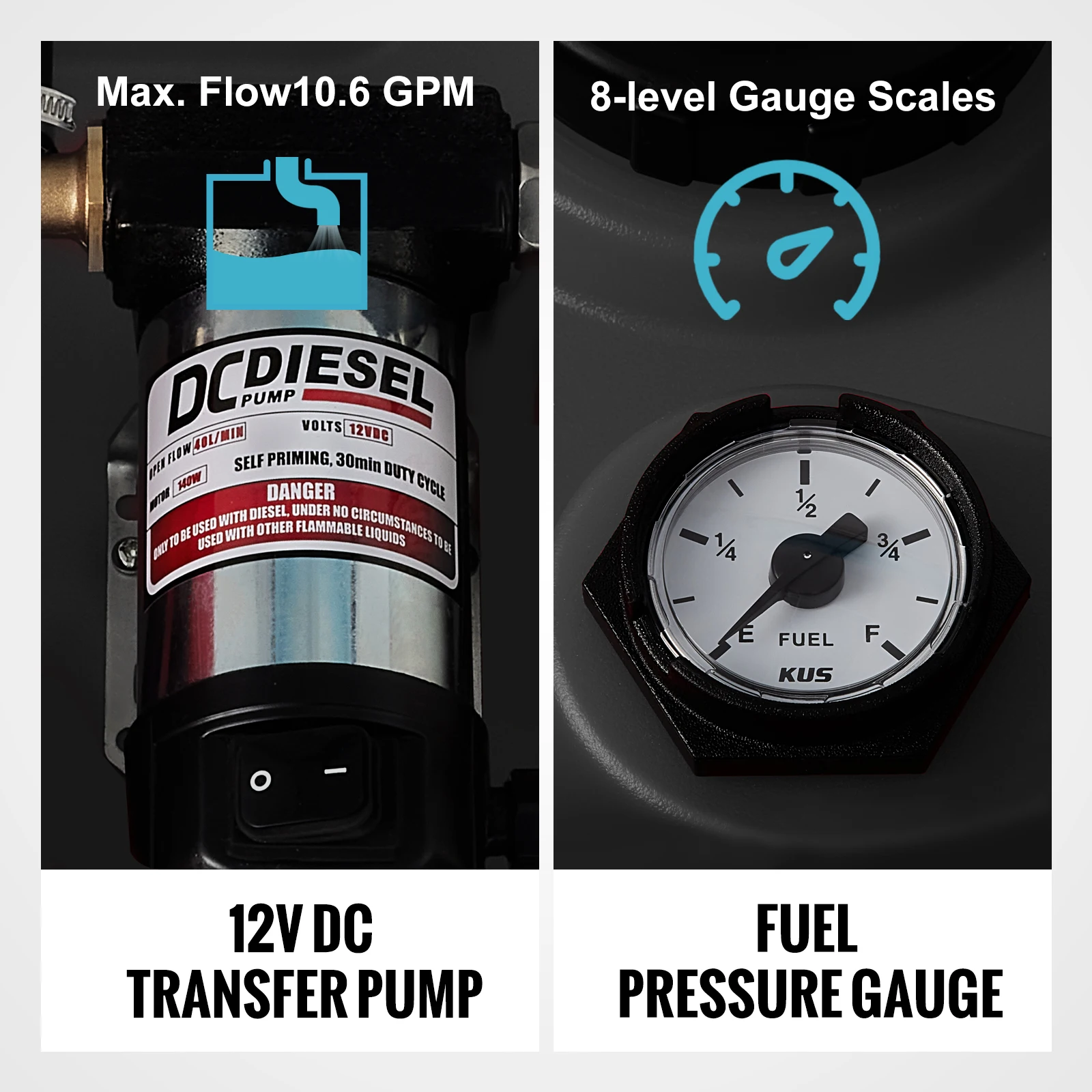 SucceBuy Portable Diesel Tank 58/116Gal & 10 GPM Flow Rate Diesel Fuel Tank with 12V Electric Transfer Pump and 13ft Hose