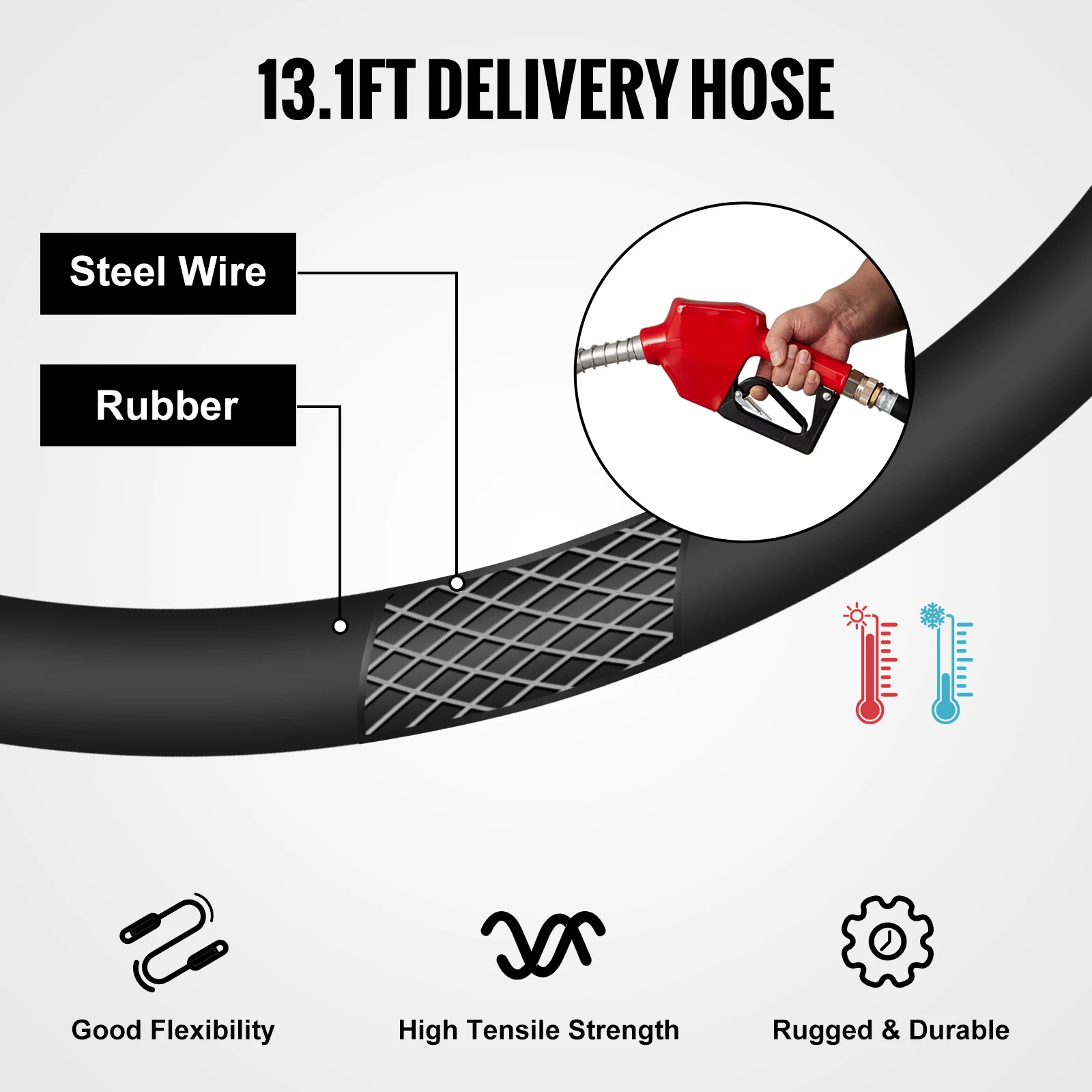 SucceBuy Portable Diesel Tank 58/116Gal & 10 GPM Flow Rate Diesel Fuel Tank with 12V Electric Transfer Pump and 13ft Hose