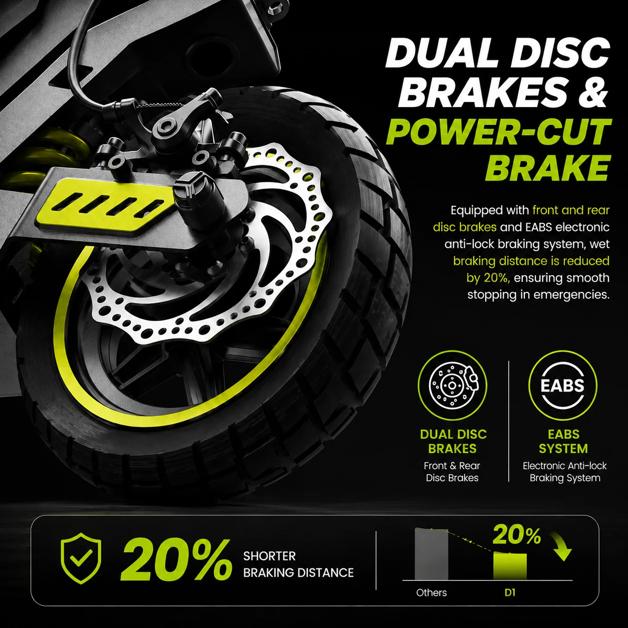 10 Inch Electric Scooter 48V 10Ah 40km Long Range Swing-arm Suspension Foldable Off-Road Electric kick Scooters