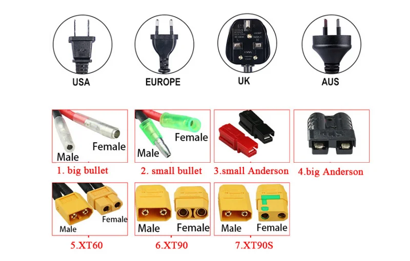 Polly DP‑2 Downtube E‑Bike Lithium Battery,Unterrohr Ersatzakku 36V 24.5Ah 48V 17.5Ah 18650 Cells,Compatible for Bafang BBS02 BBS03 BBSHD Mid‑Drive Motor 1000W‑1500W,Ship From DE Local Warehouse Fast Delivery