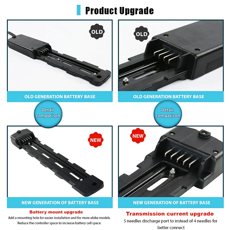 Polly DP‑2 Downtube E‑Bike Lithium Battery,Unterrohr Ersatzakku 36V 24.5Ah 48V 17.5Ah 18650 Cells,Compatible for Bafang BBS02 BBS03 BBSHD Mid‑Drive Motor 1000W‑1500W,Ship From DE Local Warehouse Fast Delivery