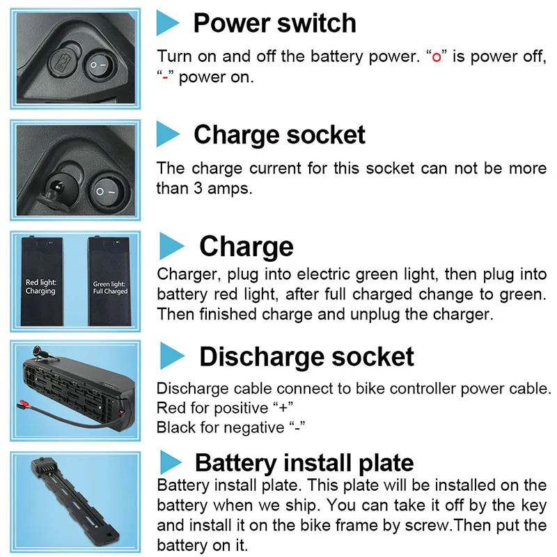 Polly DP‑2 Downtube E‑Bike Lithium Battery,Unterrohr Ersatzakku 36V 24.5Ah 48V 17.5Ah 18650 Cells,Compatible for Bafang BBS02 BBS03 BBSHD Mid‑Drive Motor 1000W‑1500W,Ship From DE Local Warehouse Fast Delivery
