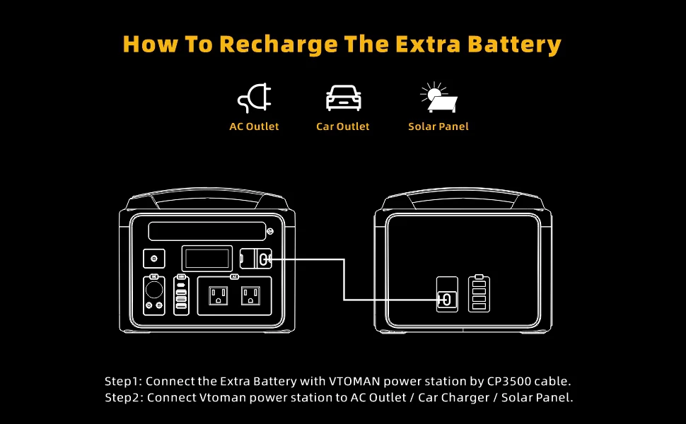 VTOMAN JUMP600X Extra Battery 640Wh for VTOMAN JUMP600X & JUMP600 600W Backup LiFePO4 (LFP)