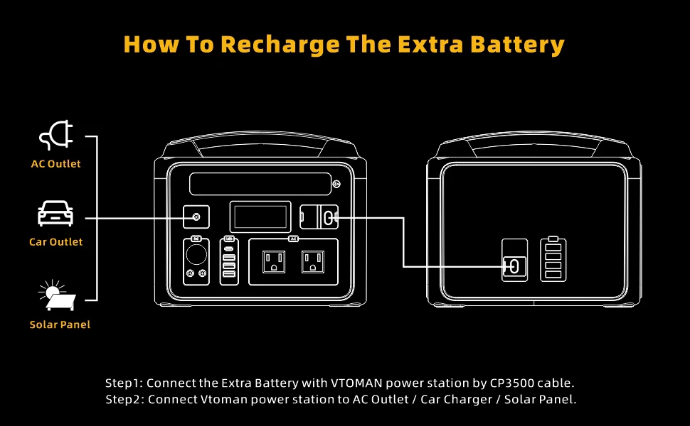VTOMAN JUMP600X Extra Battery 640Wh for VTOMAN JUMP600X & JUMP600 600W Backup LiFePO4 (LFP)