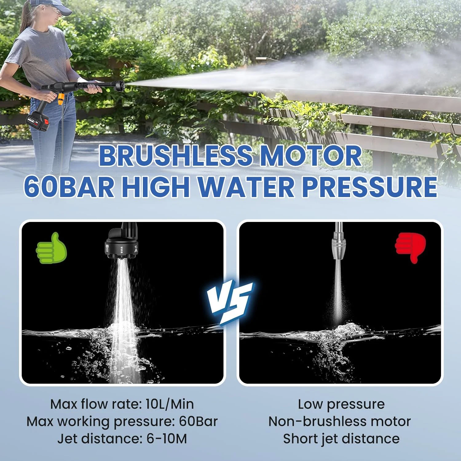 30000Mah High Pressure Car Cleaning Water Gun 6 in 1 Multifunctional Spray Gun for Cleaning Garden Floor Car Power Tools EU Plug
