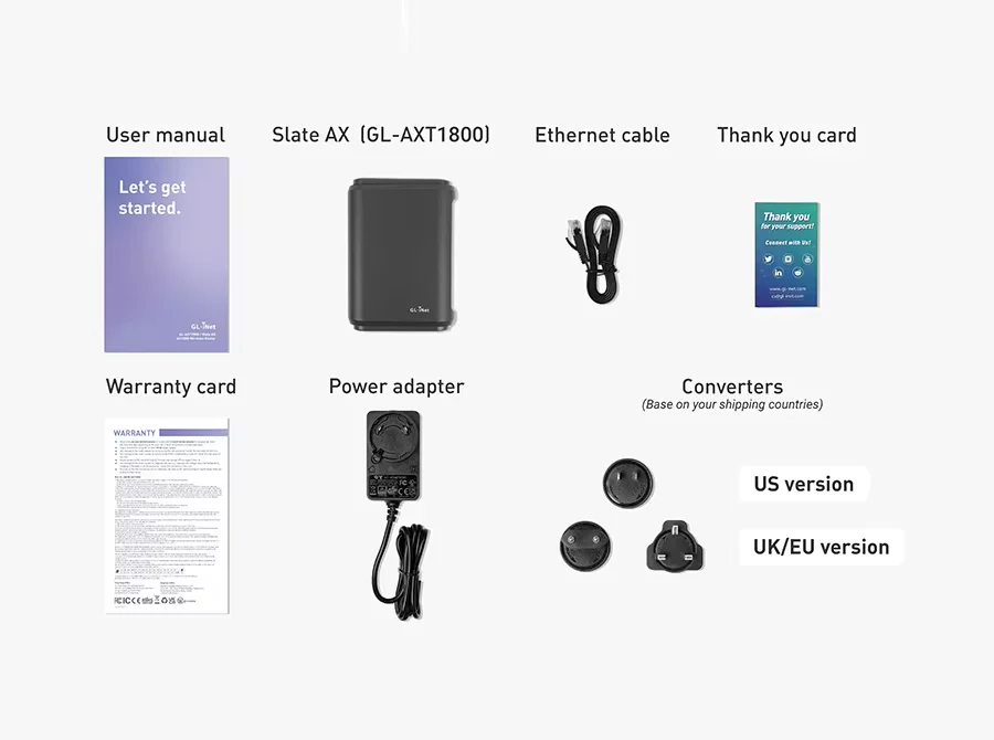 GL.iNet GL-AXT1800 (Slate AX) Travel Router, Pocket Wi-Fi 6 Wireless Internet Router, Portable VPN Routers WiFi for Travel, Public Computer Routers, Business, Moblie/RV/Cruise/Plane