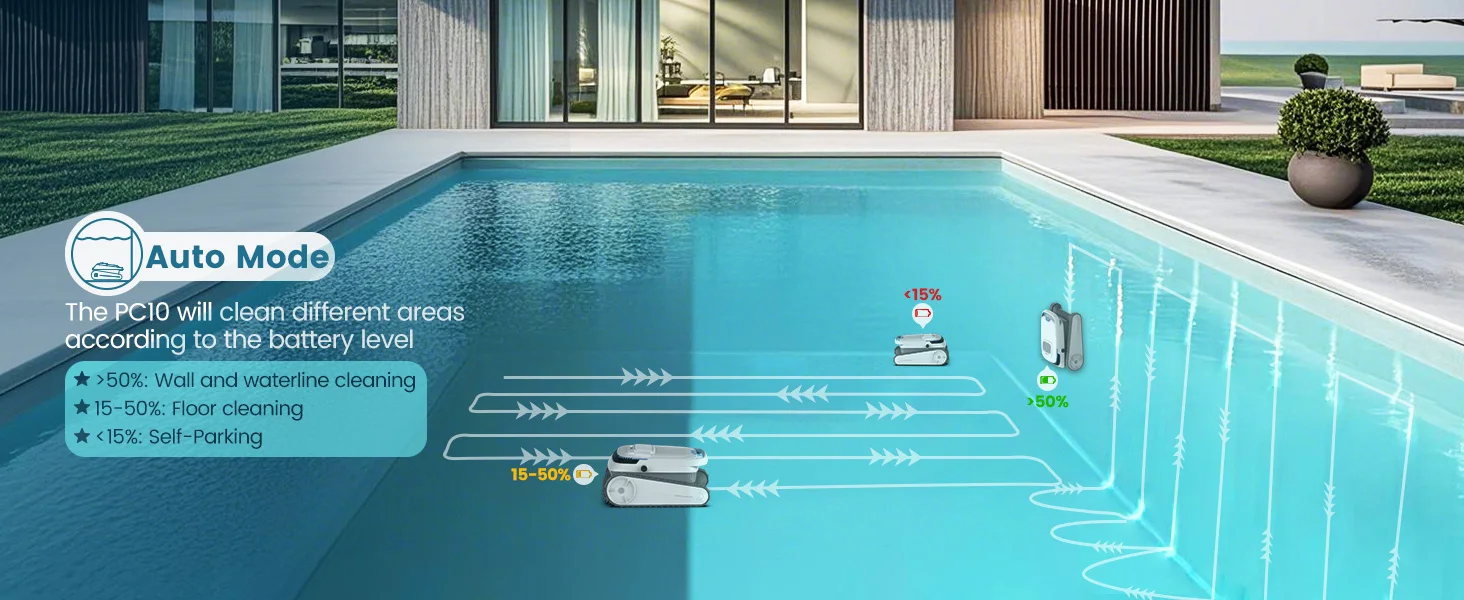 Blossom PC10 Robot Swimming Pool Cleaner Wall&Waterline Cleaning 1076.39 sq ft Intelligent Route Planning Pool Cleaner Robotic
