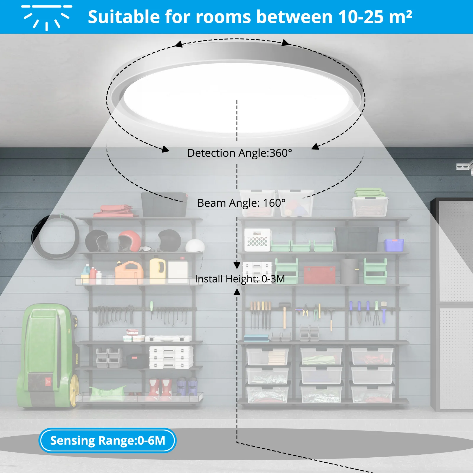 LED Ceiling Light with Motion Sensor, 24W 2400LM, 4000K, Ø30CM for Hallway, Balcony, Garage, Storage Room