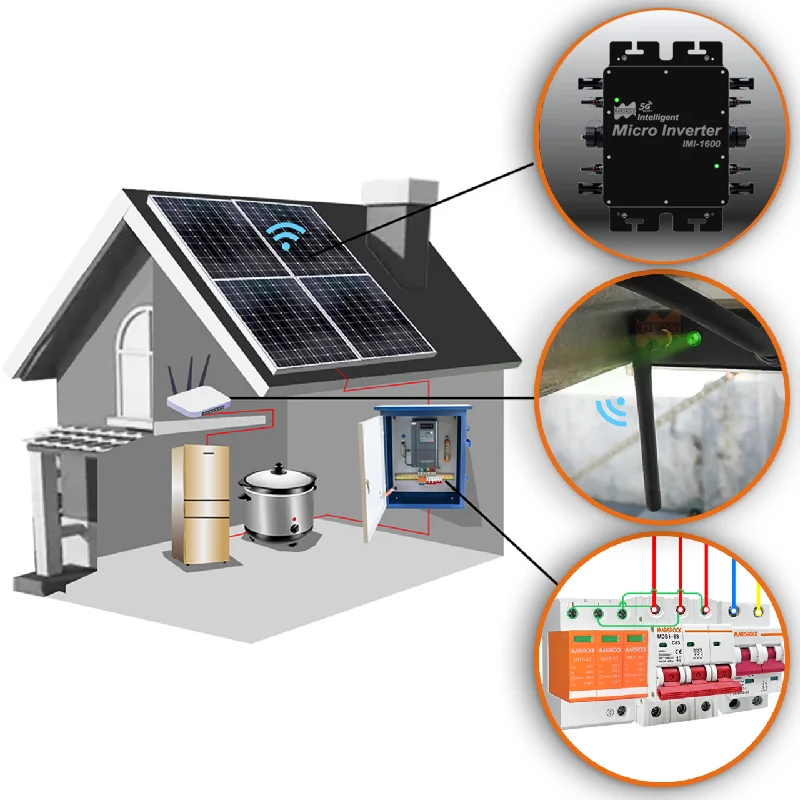 1600Watt Grid on MPPT Solar Inverter with WiFi 22-50VDC IP65 Micro Converter 230V AC Residential For Solar Panel PV Power System