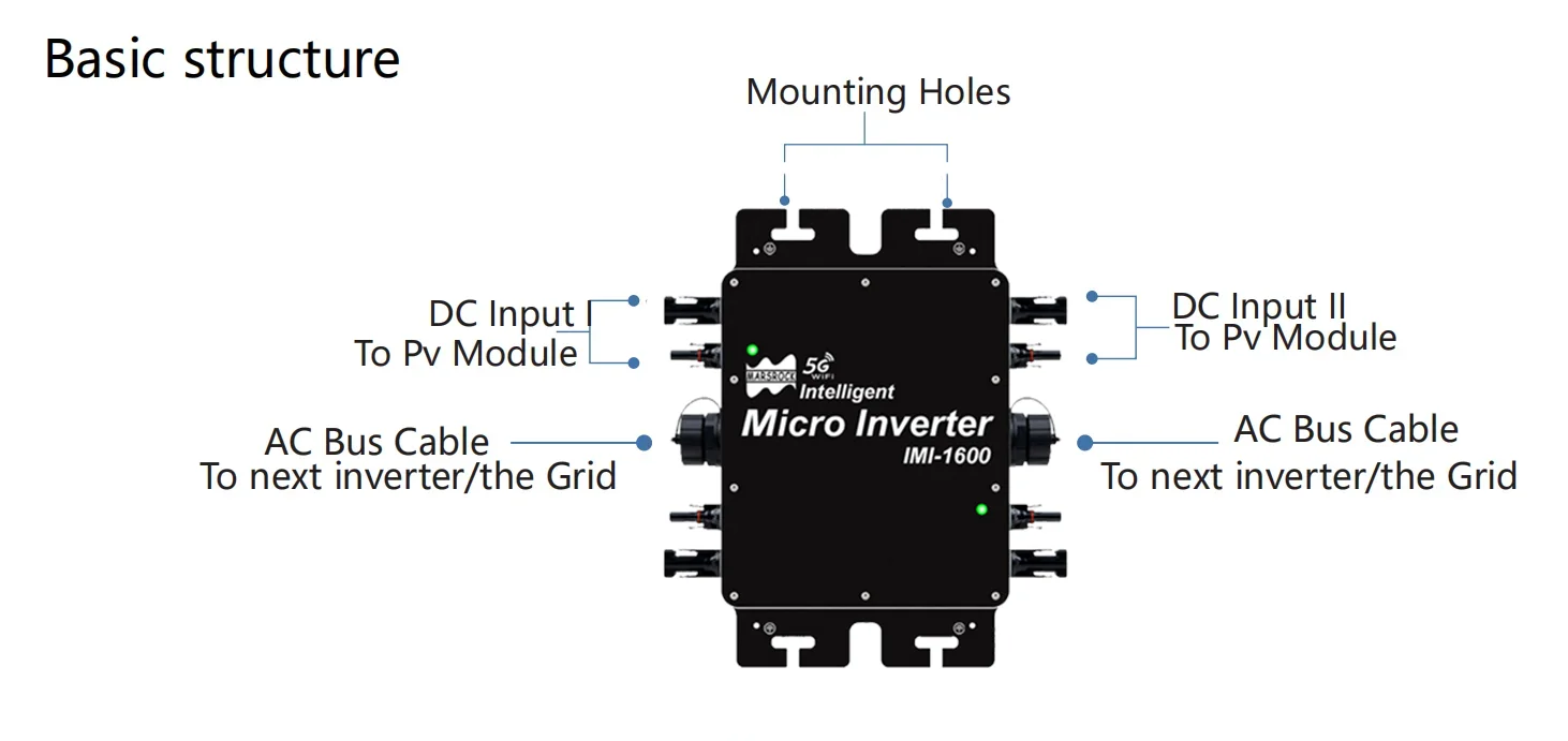1600Watt Grid on MPPT Solar Inverter with WiFi 22-50VDC IP65 Micro Converter 230V AC Residential For Solar Panel PV Power System