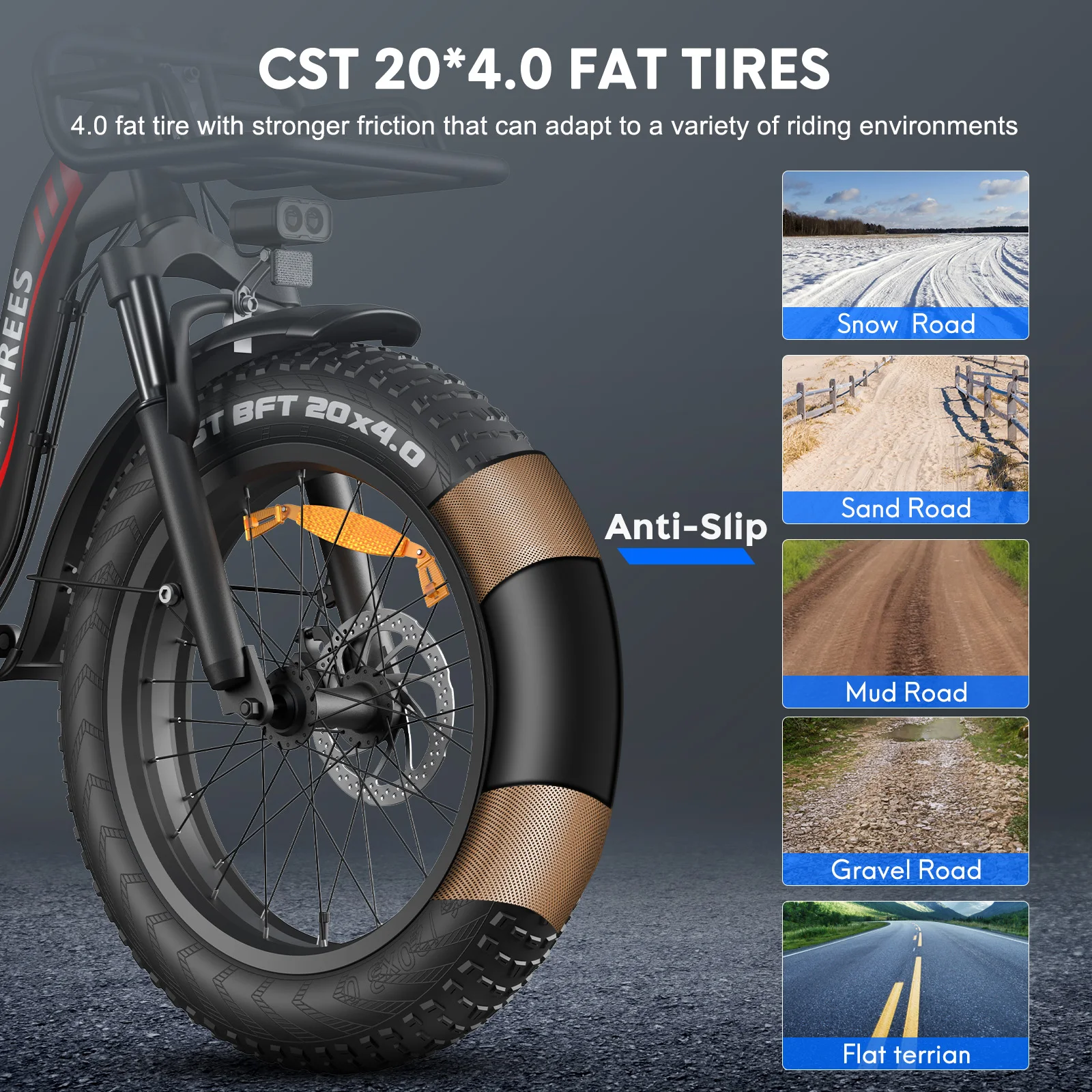 Fafrees F20 Max Folding Electric Bicycle Adults 20x4.0 inch Fat Tire Mountain bike with 48V 30Ah Battery 110-150km Range