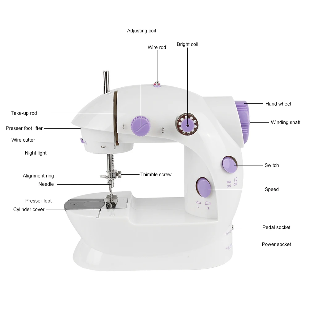 Mini Sewing Machine, Portable Sewing Machine with Light, Electric Sewing Machine, Easy to Use for Beginners and DIYers