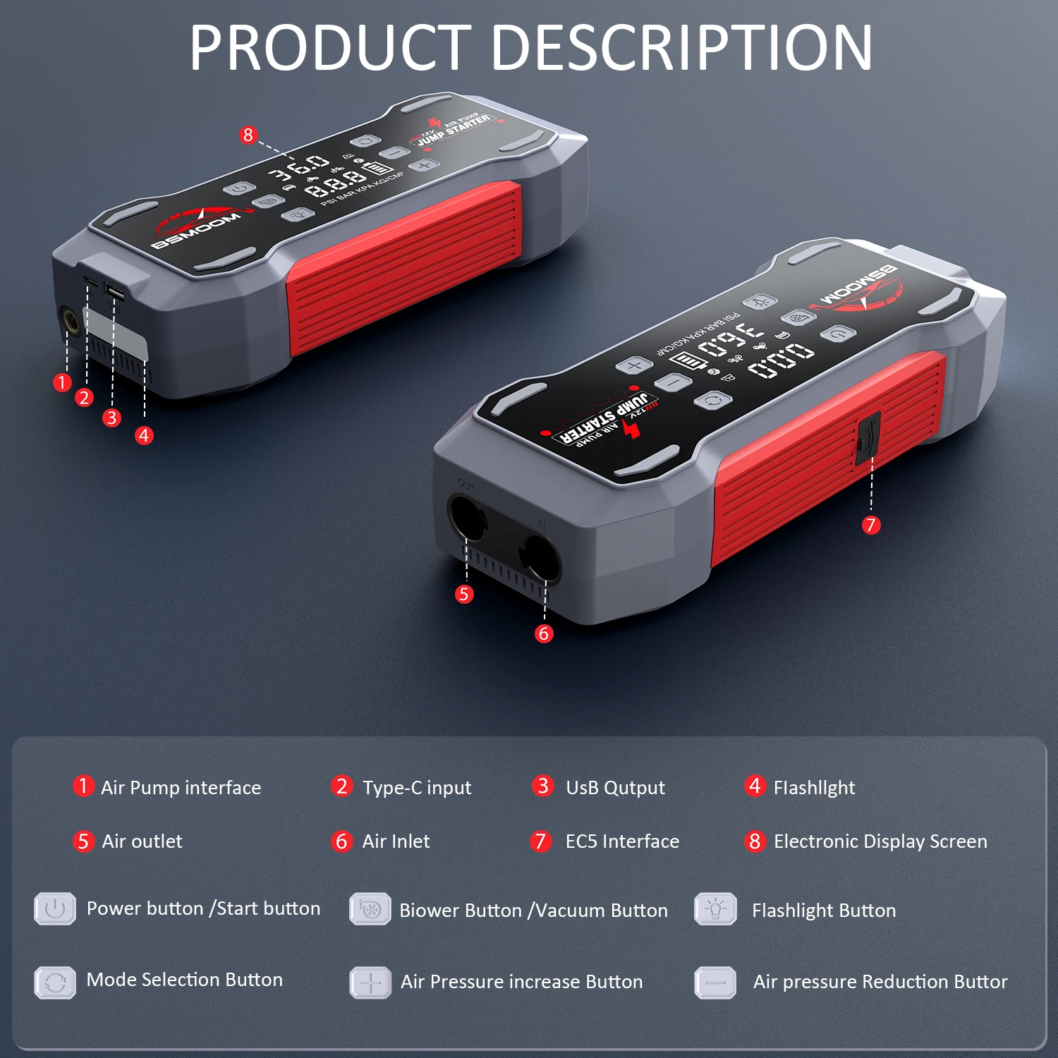 YUSMAN 5000A Peak Car Jump Starter, 150PSI Air Compressor, Portable Flashlight, Power Bank for 12V Cars