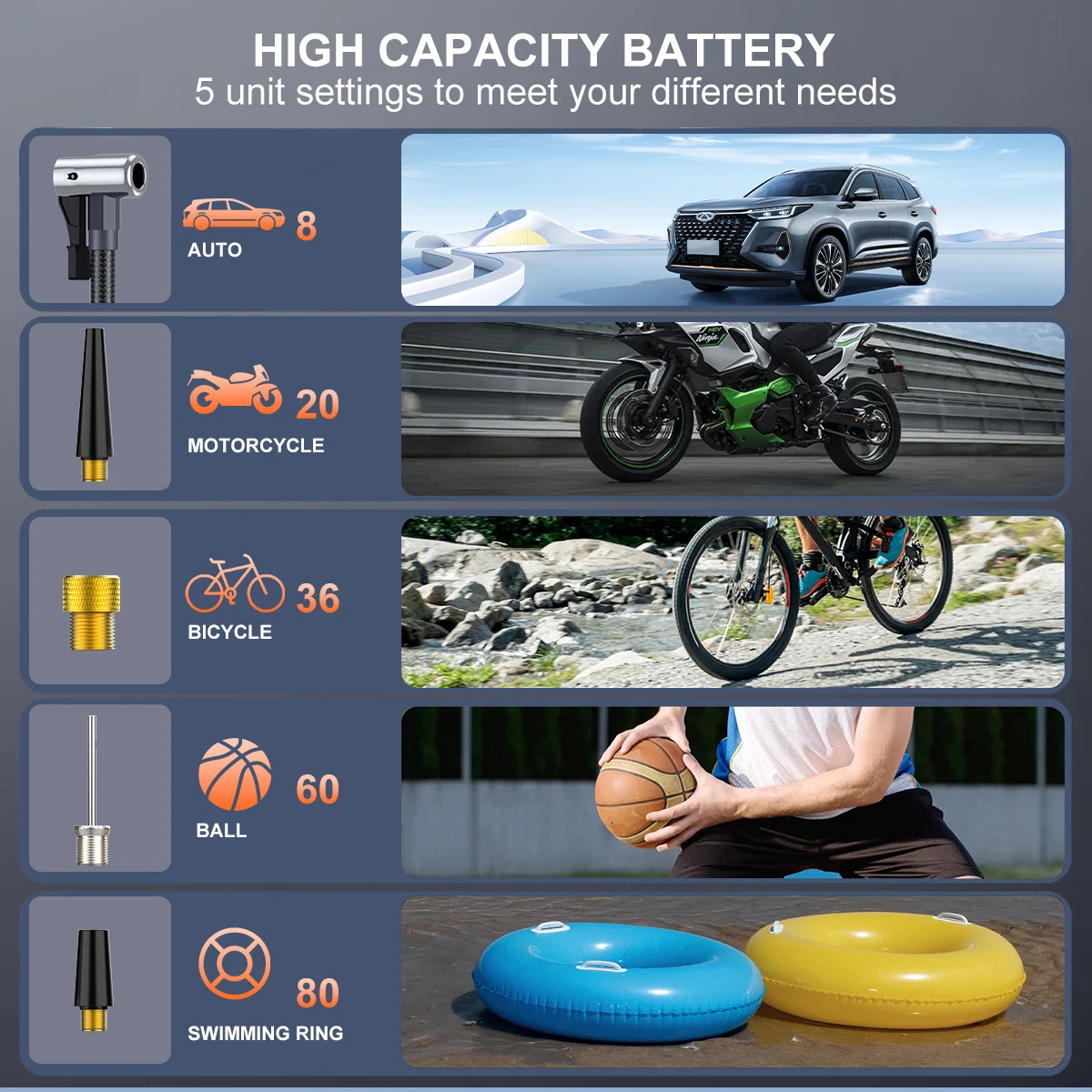 YUSMAN 5000A Peak Car Jump Starter, 150PSI Air Compressor, Portable Flashlight, Power Bank for 12V Cars