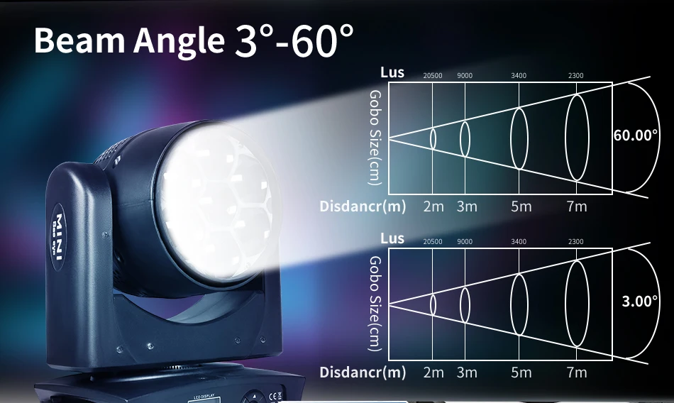 Bee Eye 7x40W 4 In1 RGBW LED Beam + Wash Zoom Testa Mobile DMX per NightClub Dj Disco Party Bar Stage Lighting