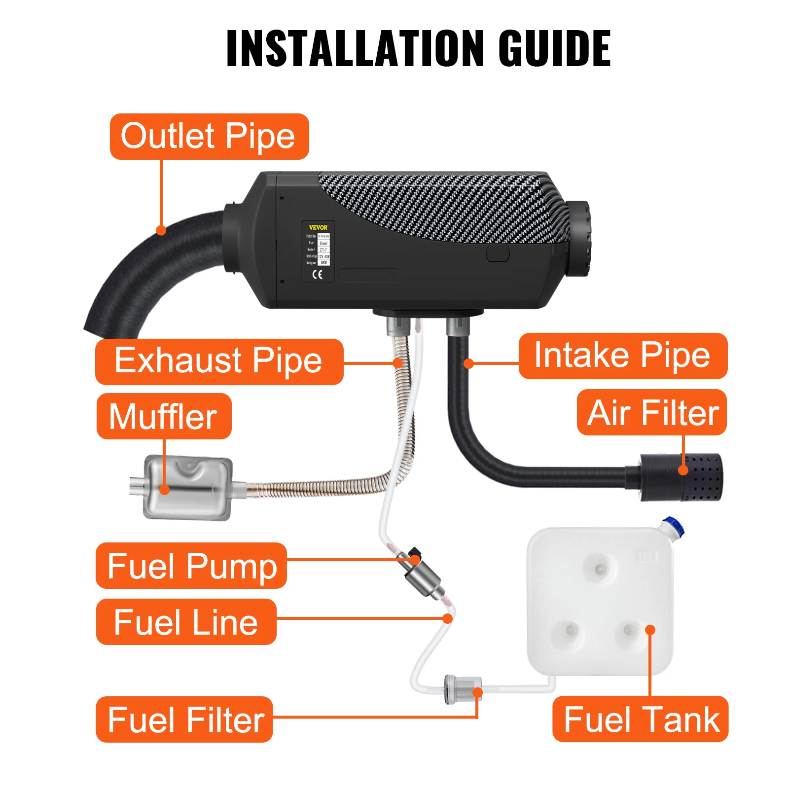 SucceBuy 8KW Diesel Air Heater Muffler Diesel Heater 12V Remote Control Diesel Parking Heater with LCD Switch for Car Truck Boat