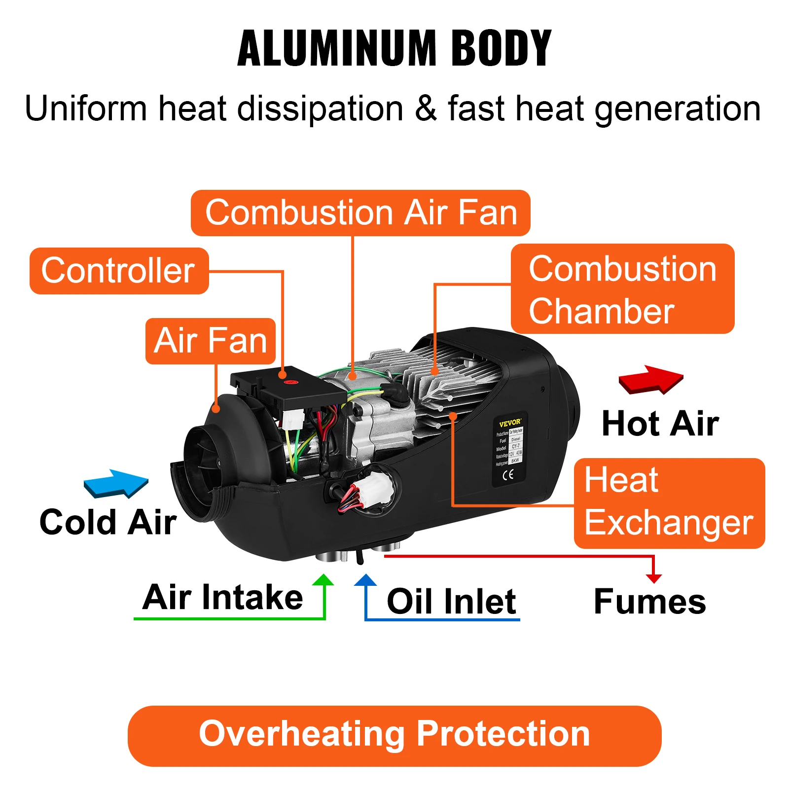 SucceBuy 8KW Diesel Air Heater Muffler Diesel Heater 12V Remote Control Diesel Parking Heater with LCD Switch for Car Truck Boat