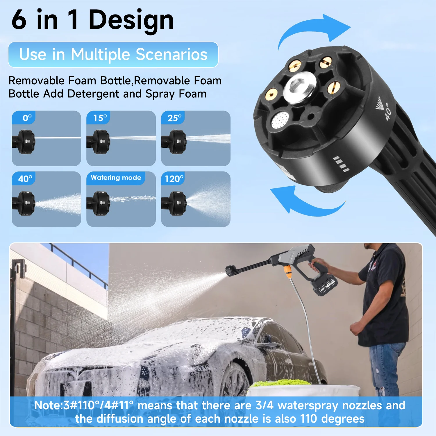 Wireless Car Wash Machine Portable Highpressure Water Gun High-Power Lithium Battery Car Electric Car Wash Machine Household Use