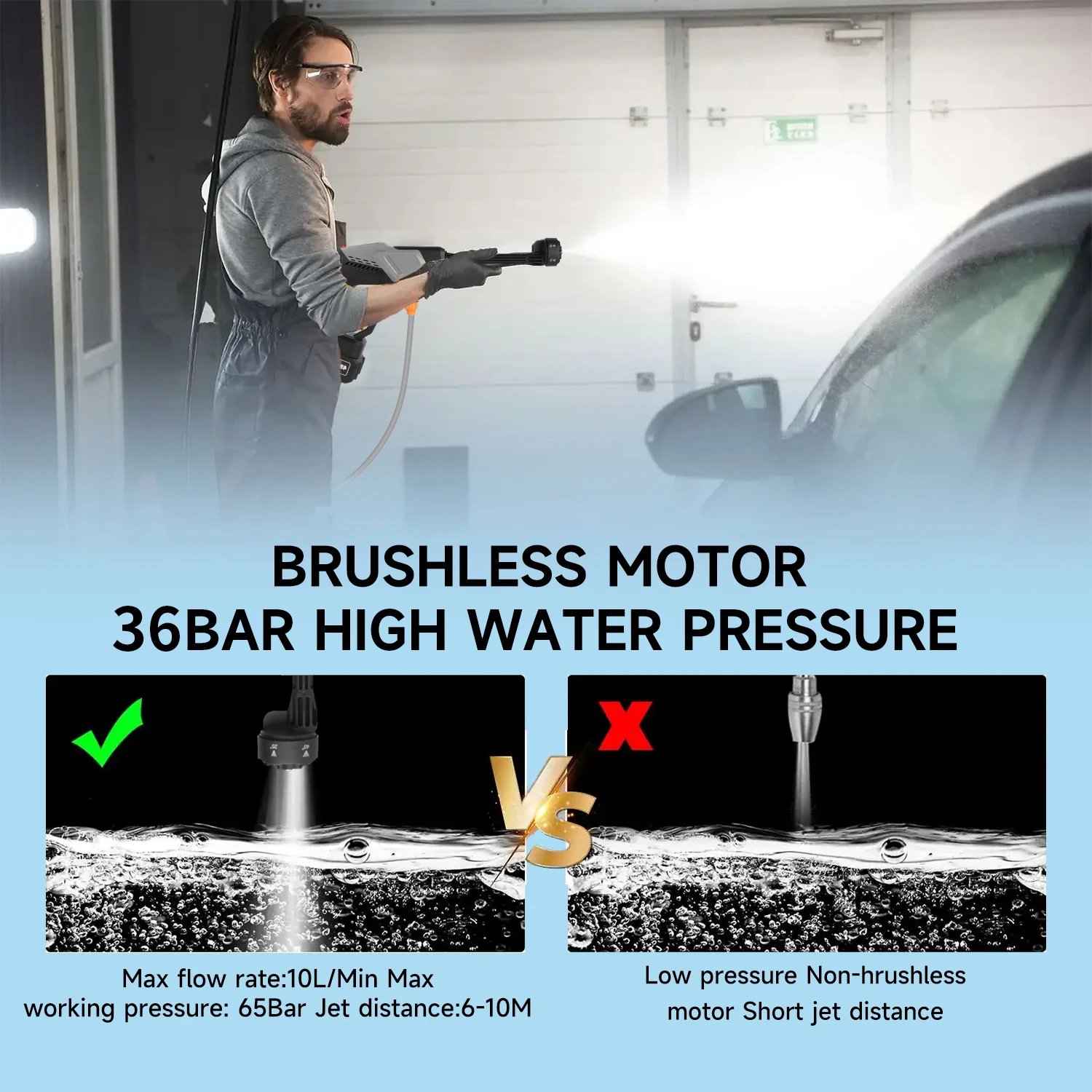 Wireless Car Wash Machine Portable Highpressure Water Gun High-Power Lithium Battery Car Electric Car Wash Machine Household Use