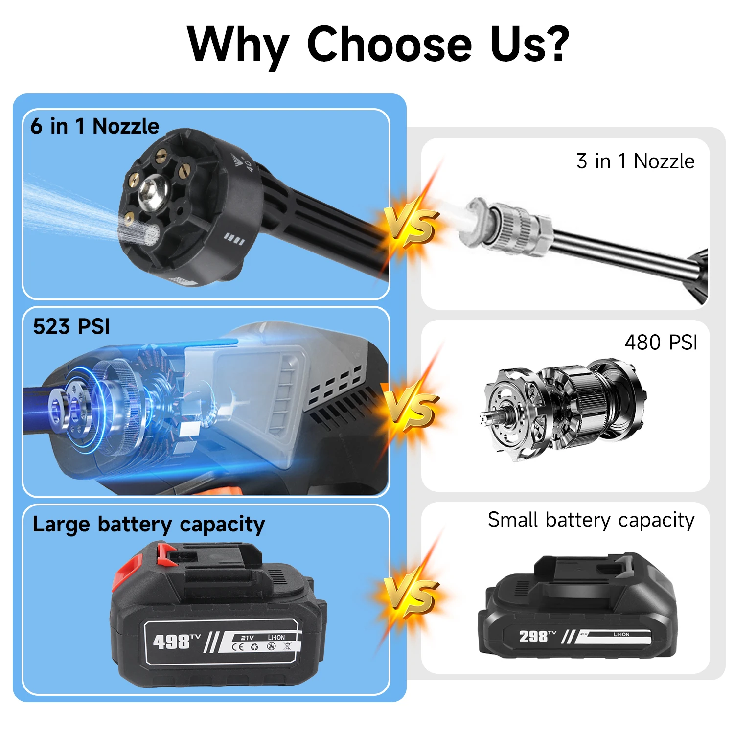 Wireless Car Wash Machine Portable Highpressure Water Gun High-Power Lithium Battery Car Electric Car Wash Machine Household Use