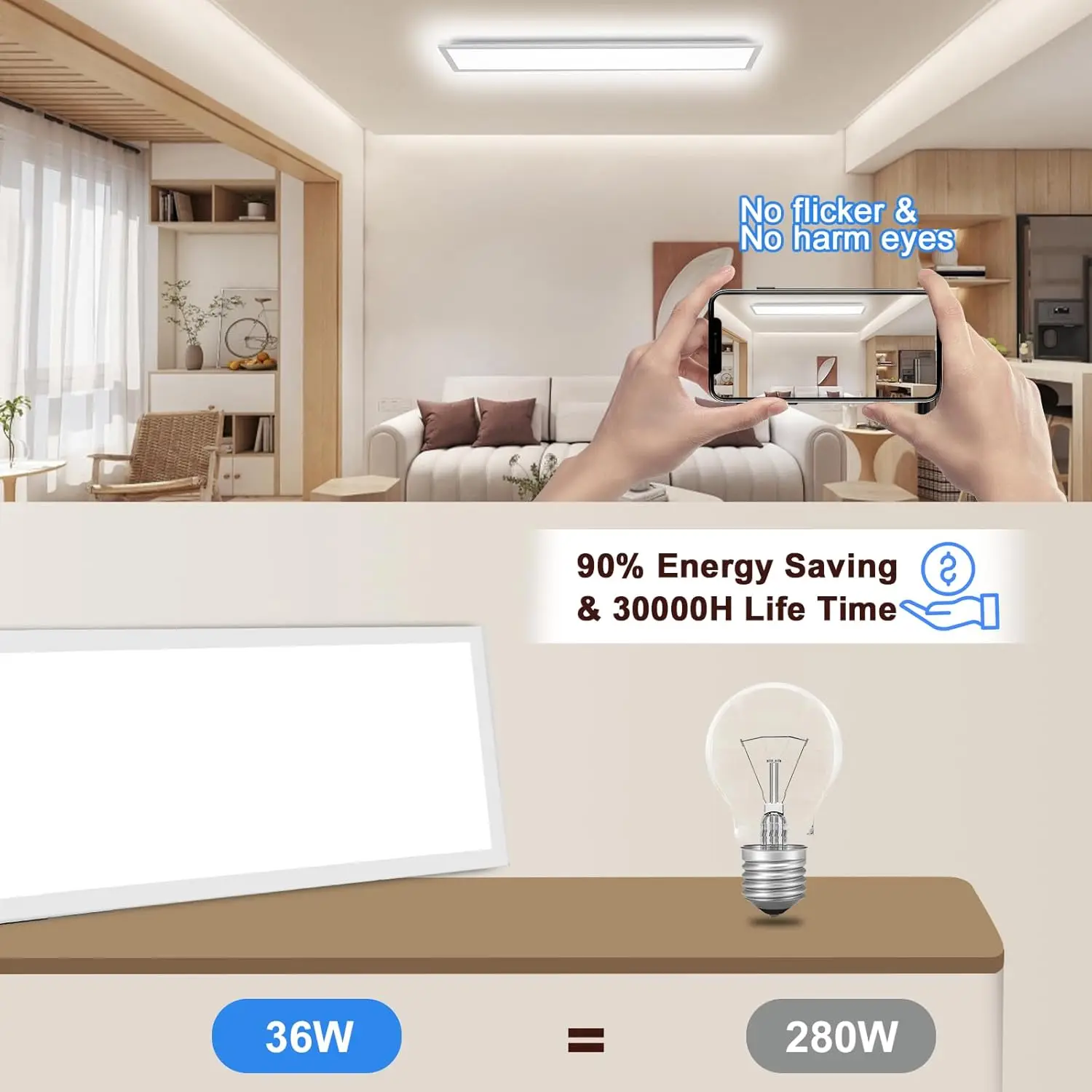 LED Panel Light 120x30 Dimmable with Remote, 40W 4400LM Ceiling Lamp with Memory, 3000K-6500K for Living Room & Bedroom