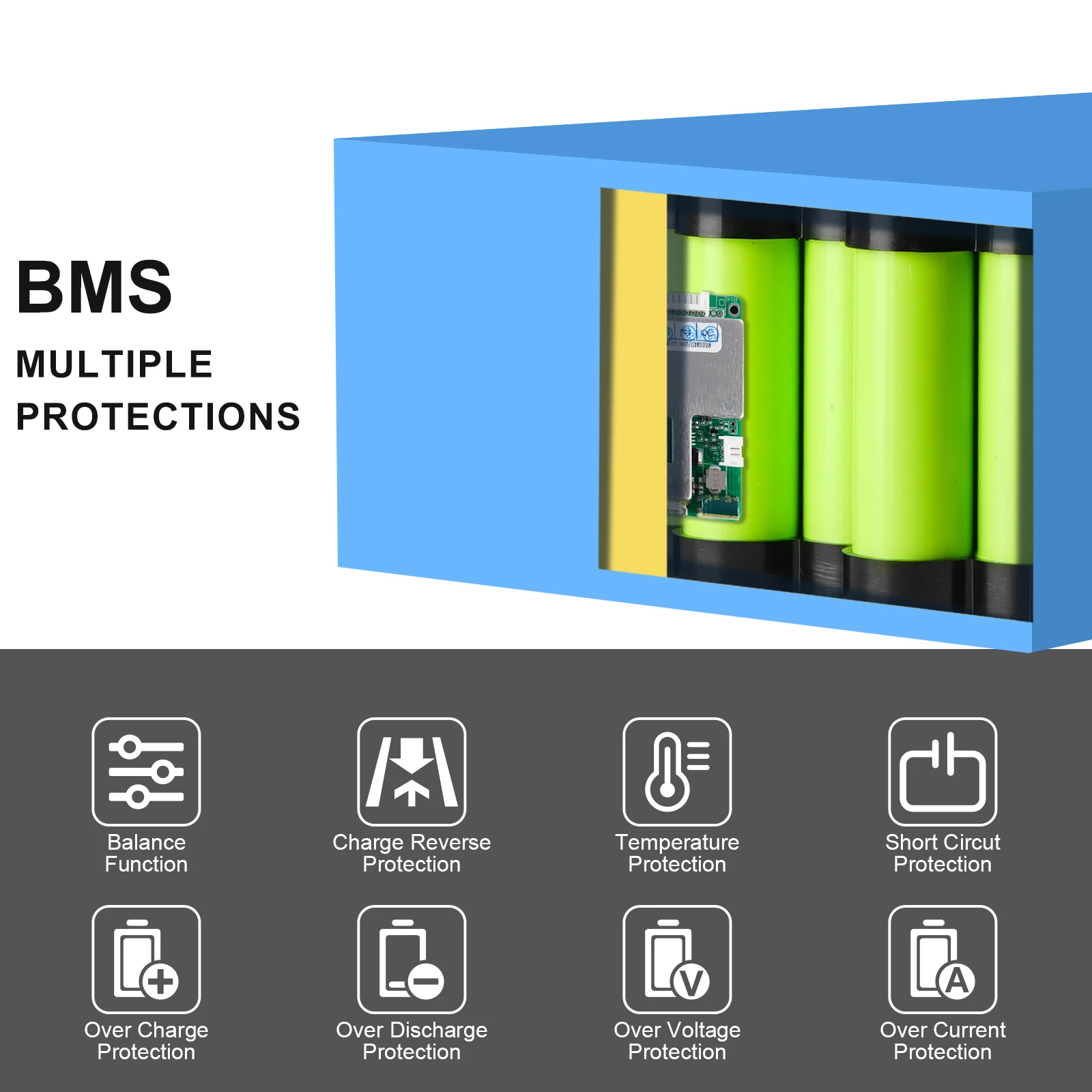 48V 20AH Escooter Battery Pack PVC 60V 25AH Rechargeable Battery with 4A Charger for Electric Scooter Vehicle 1500W 2000W 3000W