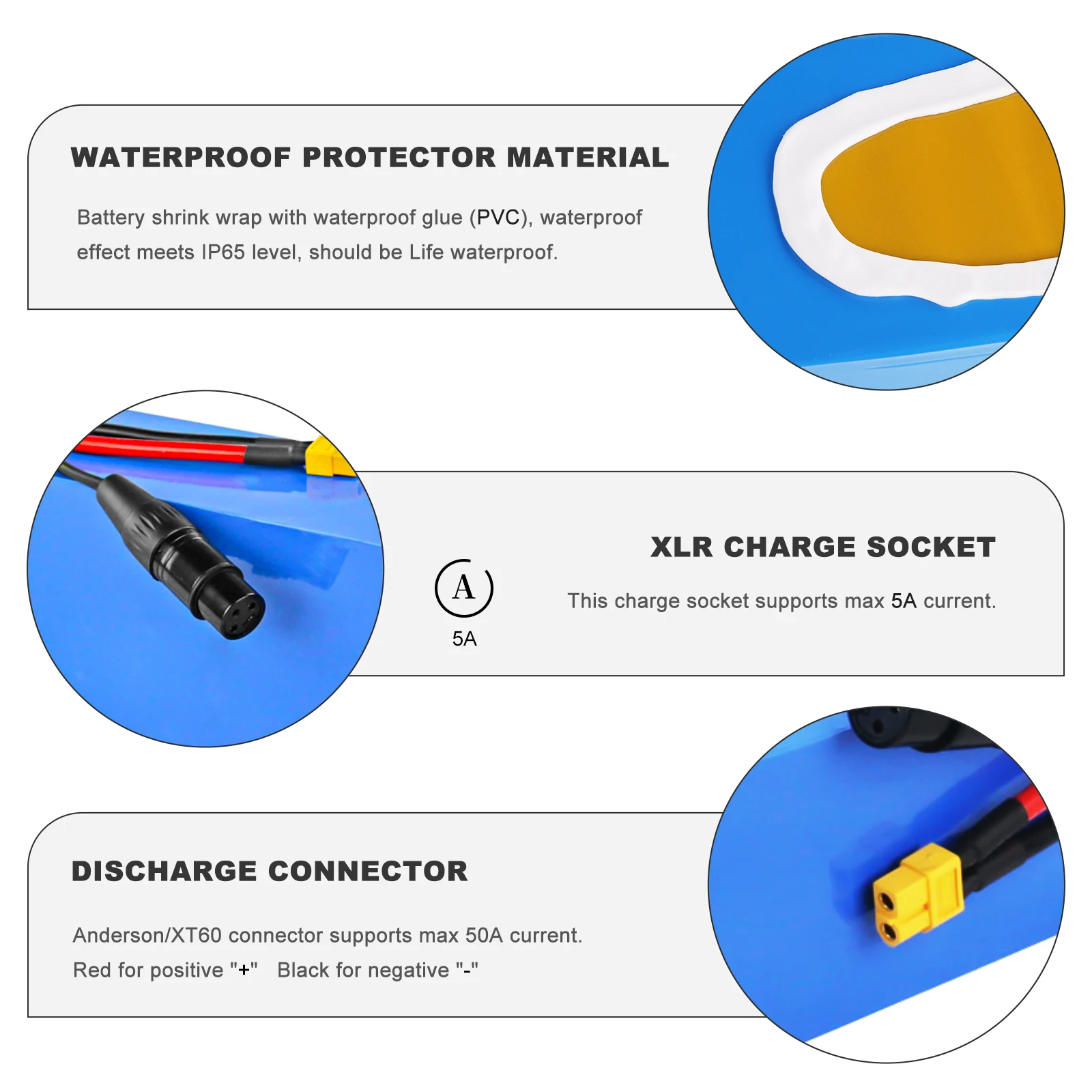 48V 20AH Escooter Battery Pack PVC 60V 25AH Rechargeable Battery with 4A Charger for Electric Scooter Vehicle 1500W 2000W 3000W